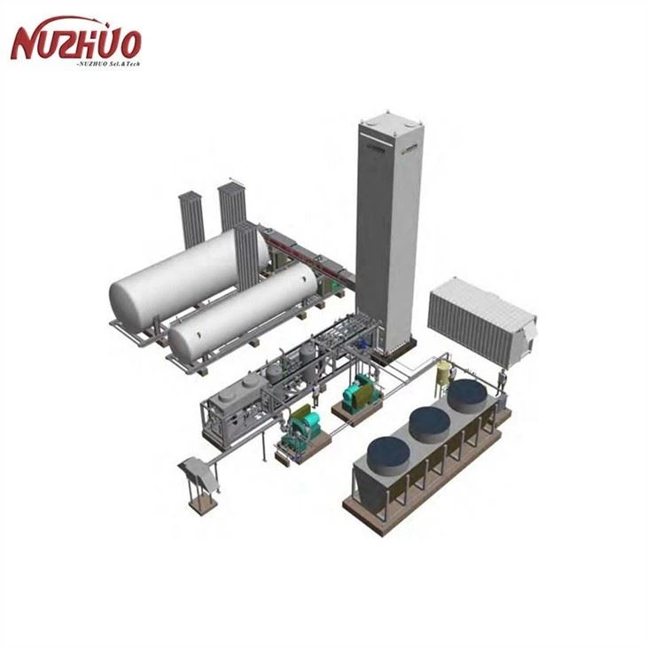 ASU Plant Oxygen Generating Plant Manufacturers